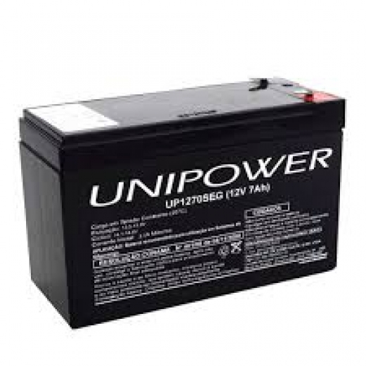unipower